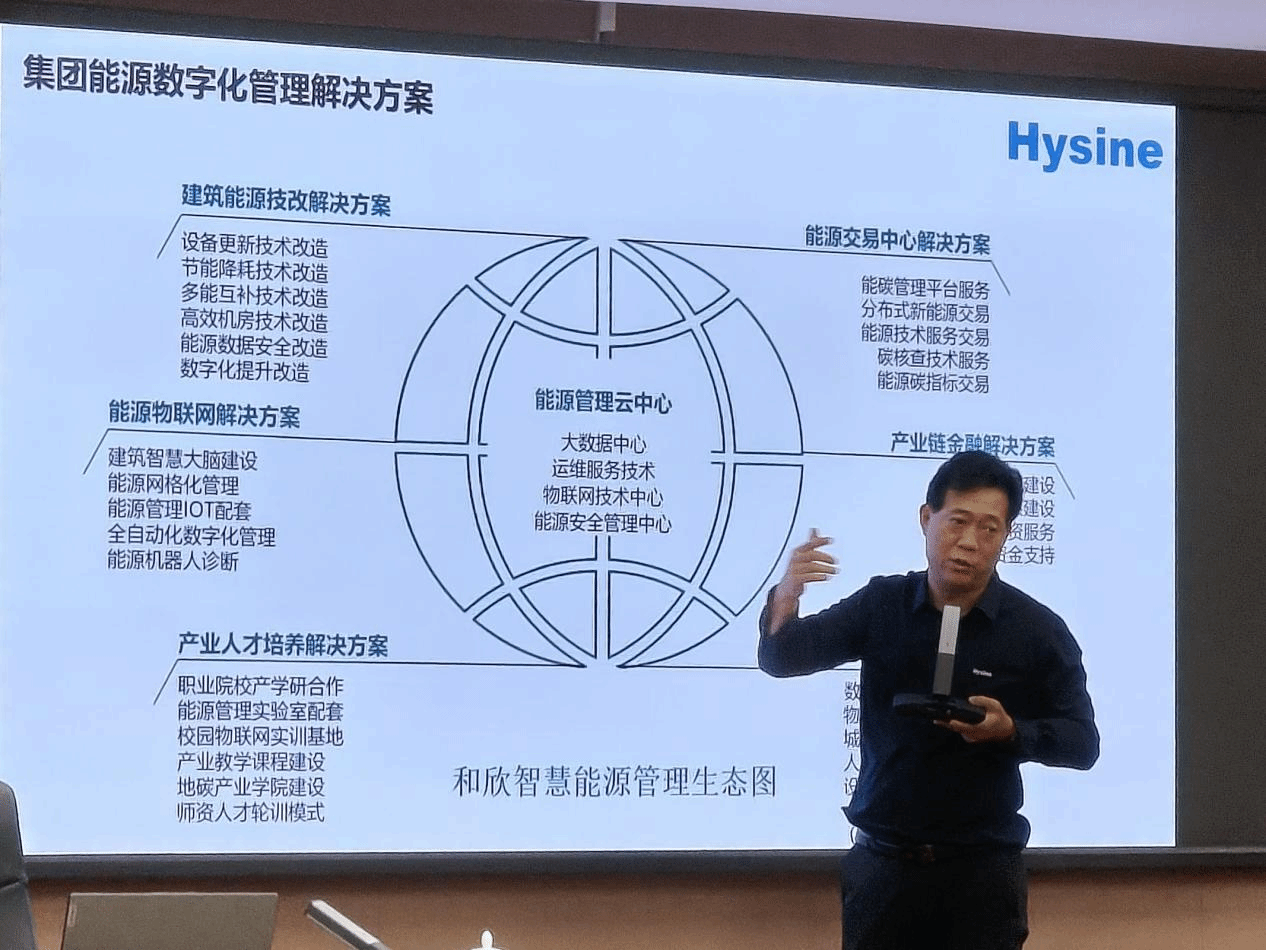 电气自动化系邀请北京和欣运达科技有限公司开展讲座